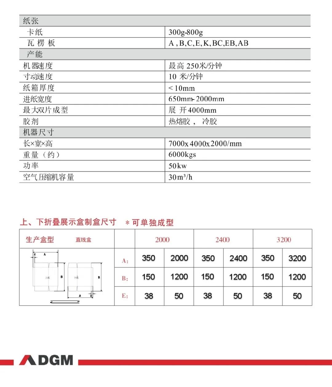 糊箱机厂家